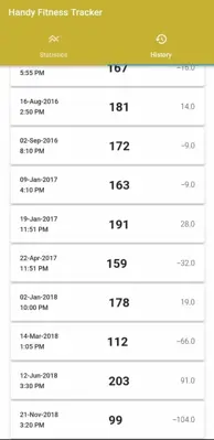 Handy Fitness Tracker android App screenshot 3